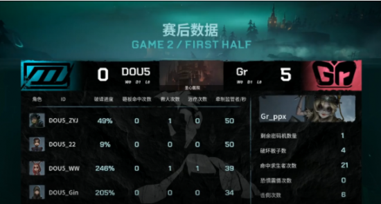 NAVI重返LOL联赛引发电竞热潮