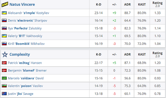 下载官方LOL竞猜综合娱乐APP获取游戏乐趣