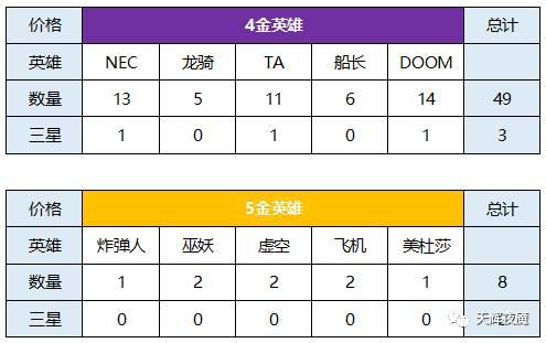 揭秘电竞魔球理论与战队新运营模式