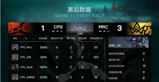 深圳电竞粤超招商会助力全省电竞产业发展