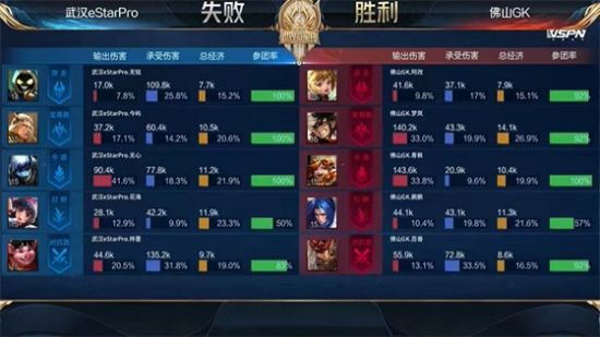 无畏契约圣地亚哥大师赛中国队首战即将开启